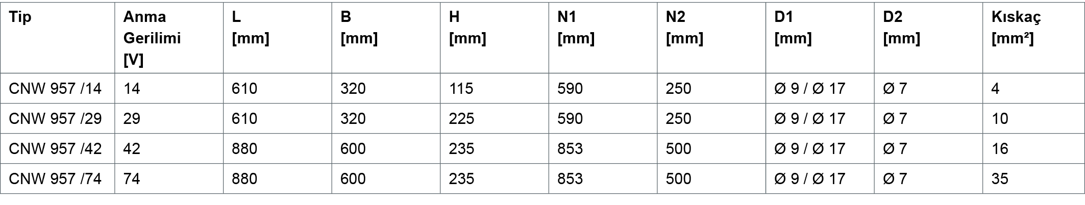 REO ABMESSUNGEN CNW957