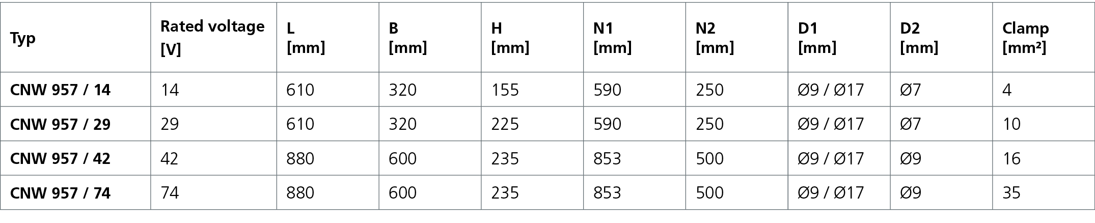 REO ABMESSUNGEN CNW957